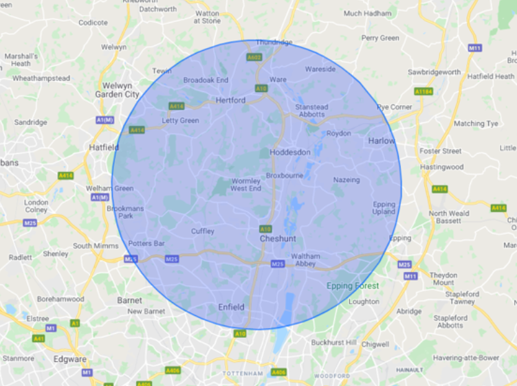 area covered